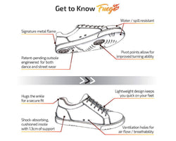 Abbildung der Low-Top-Sneakers von Fuego Dance Shoes in Ataca Black mit Wasserfestigkeit und Belüftungslöchern.
